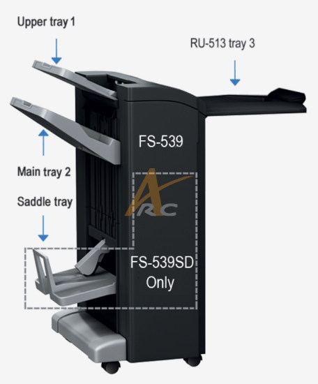 Picture of FS-539 50-Sheet Staple Finisher